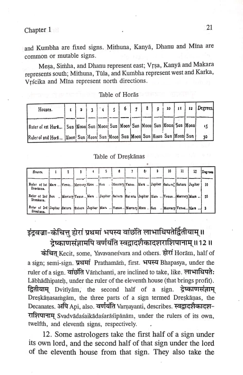 Brihajjatakam ( PR.S.S.138)